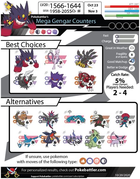 gengar mega-entwicklung|mega gengar weakness.